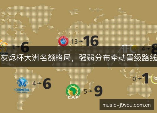 灰烬杯大洲名额格局,强弱分布牵动晋级路线 灰烬杯大洲名额格局,强弱分布牵动晋级路线
